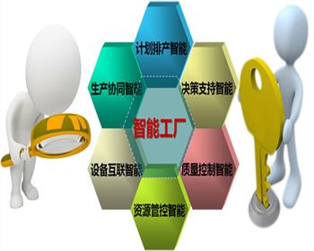 廣東智能印刷包裝工廠示范項目即將上線 廣東智能印刷包裝工廠示范項目即將上線