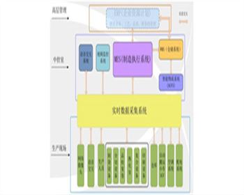 陜西北人智能印刷工廠簡介 陜西北人智能印刷工廠簡介